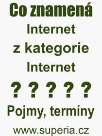 Co je to Internet? Význam slova, termín, Výraz, termín, definice slova Internet. Co znamená odborný pojem Internet z kategorie Internet?