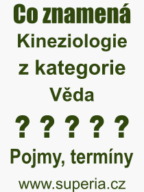 Co je to Kineziologie? Vznam slova, termn, Definice odbornho termnu, slova Kineziologie. Co znamen pojem Kineziologie z kategorie Lkastv?