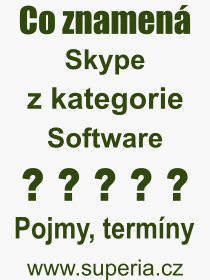 Pojem, výraz, heslo, co je to Skype? 