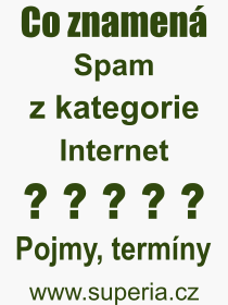 Co je to Spam? Význam slova, termín, Výraz, termín, definice slova Spam. Co znamená odborný pojem Spam z kategorie Internet?