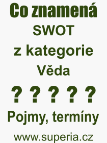 Co je to SWOT? Význam slova, termín, Odborný výraz, definice slova SWOT. Co znamená pojem SWOT z kategorie Věda?