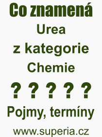 Co je to Urea? Vznam slova, termn, Definice vrazu, termnu Urea. Co znamen odborn pojem Urea z kategorie Chemie?