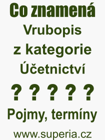 Pojem, výraz, heslo, co je to Vrubopis? 