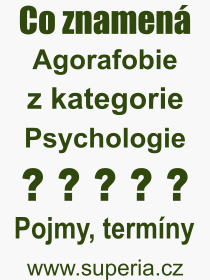 Pojem, výraz, heslo, co je to Agorafobie? 