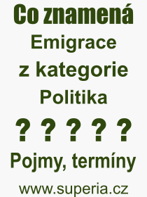 Co je to Emigrace? Význam slova, termín, Výraz, termín, definice slova Emigrace. Co znamená odborný pojem Emigrace z kategorie Politika?