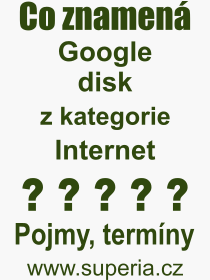 Pojem, výraz, heslo, co je to Google disk? 