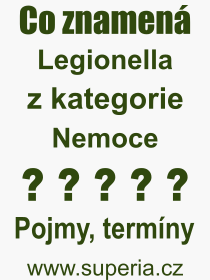 Co je to Legionella? Vznam slova, termn, Definice vrazu Legionella. Co znamen odborn pojem Legionella z kategorie Nemoce?