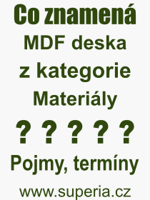 Pojem, výraz, heslo, co je to MDF deska? 