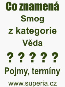 Co je to Smog? Vznam slova, termn, Definice odbornho termnu, slova Smog. Co znamen pojem Smog z kategorie Vda?