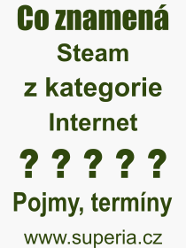 Co je to Steam? Význam slova, termín, Výraz, termín, definice slova Steam. Co znamená odborný pojem Steam z kategorie Internet?