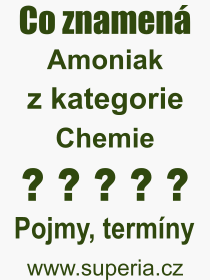 Pojem, výraz, heslo, co je to Amoniak? 