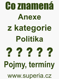 Co je to Anexe? Význam slova, termín, Definice výrazu, termínu Anexe. Co znamená odborný pojem Anexe z kategorie Politika?
