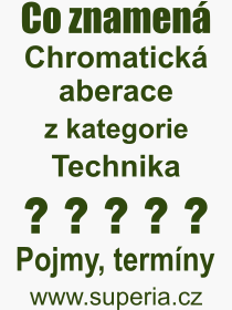 Co je to Chromatická aberace? Význam slova, termín, Výraz, termín, definice slova Chromatická aberace. Co znamená odborný pojem Chromatická aberace z kategorie Technika?