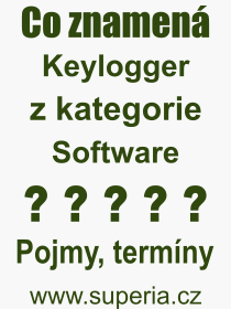 Pojem, výraz, heslo, co je to Keylogger? 