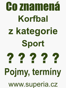 Co je to Korfbal? Význam slova, termín, Výraz, termín, definice slova Korfbal. Co znamená odborný pojem Korfbal z kategorie Sport?
