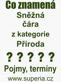 Co je to Snn ra? Vznam slova, termn, Definice odbornho termnu, slova Snn ra. Co znamen pojem Snn ra z kategorie Proda?