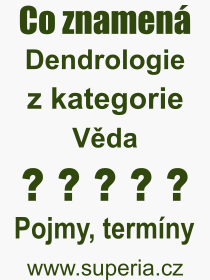 Co je to Dendrologie? Vznam slova, termn, Definice vrazu, termnu Dendrologie. Co znamen odborn pojem Dendrologie z kategorie Vda?