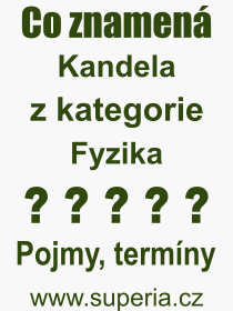 Pojem, v�raz, heslo, co je to Kandela? 