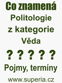 Pojem, vraz, heslo, co je to Politologie? 