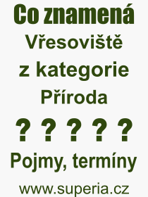 Co je to Vesovit? Vznam slova, termn, Odborn vraz, definice slova Vesovit. Co znamen pojem Vesovit z kategorie Proda?